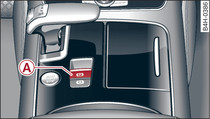 Centre console: Parking brake